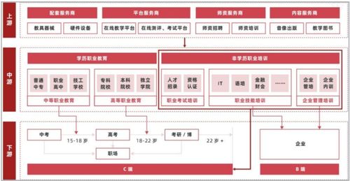 出版人準(zhǔn)備好了嗎？下一個(gè)萬億市場(chǎng)大幕即將開啟 代理代辦服務(wù)的新藍(lán)海